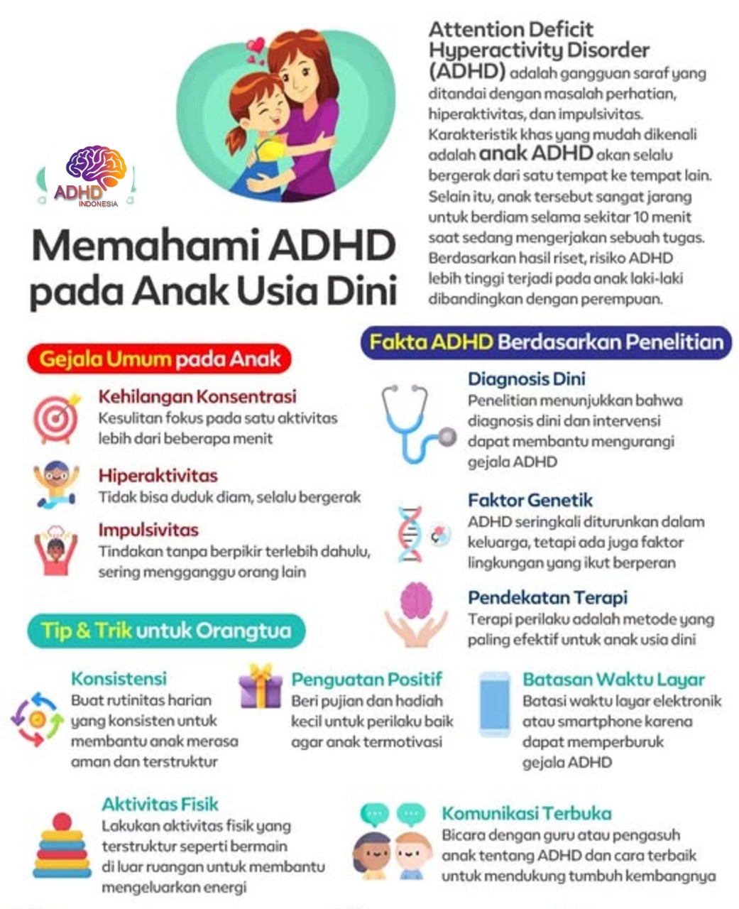 ADHD dan Potensi Bakat Anak yang Perlu Didukung di Kabupaten Flores Timur