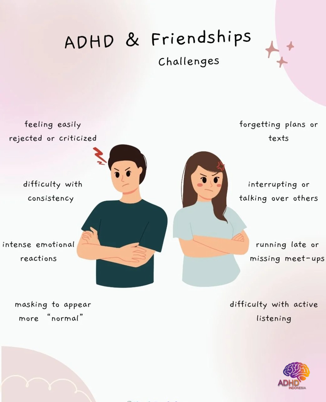 ADHD pada Anak Sekolah: Tantangan dan Pendampingan di Kabupaten Flores Timur