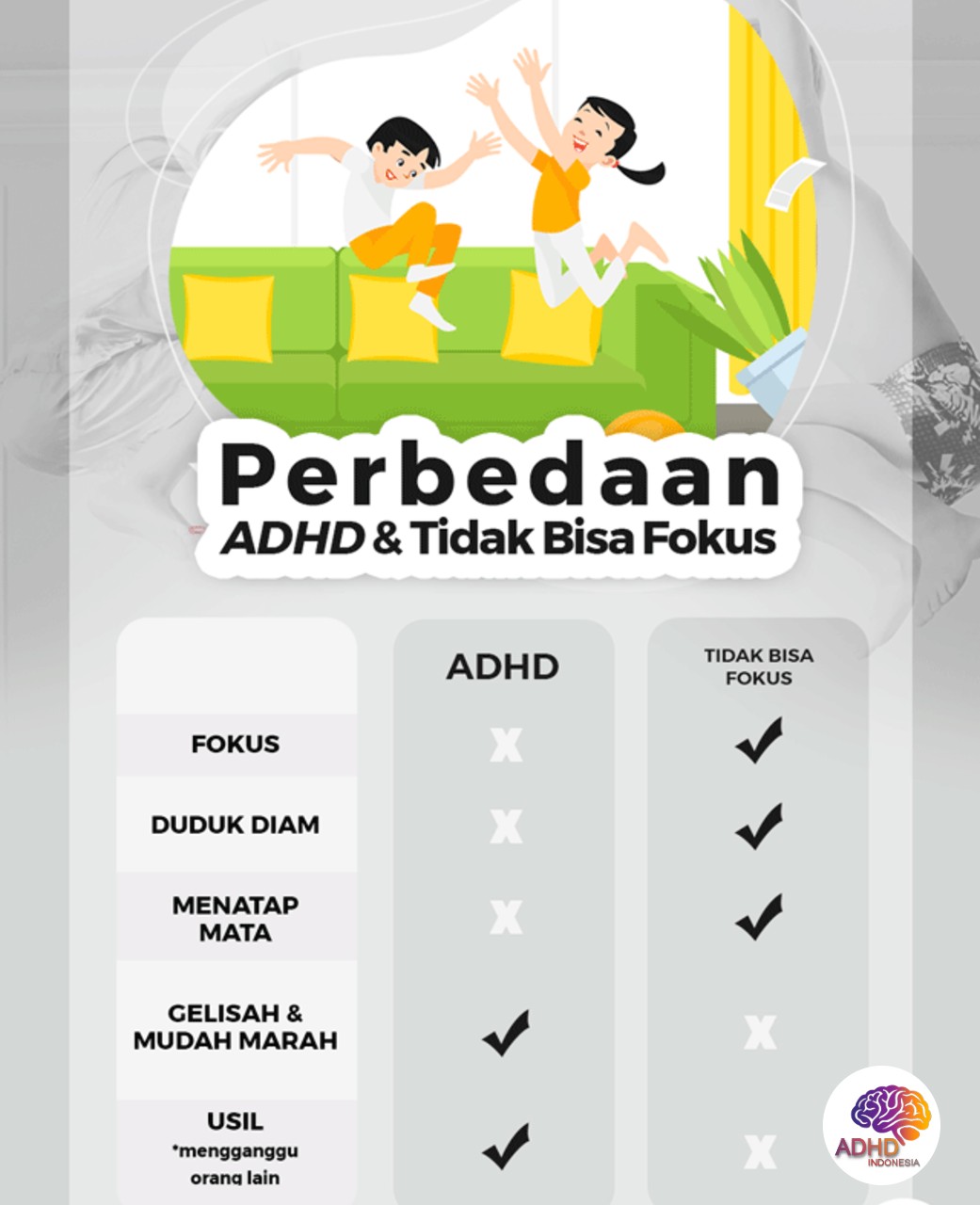 Apa Itu ADHD? Panduan Edukasi untuk Orang Tua di Kabupaten Flores Timur