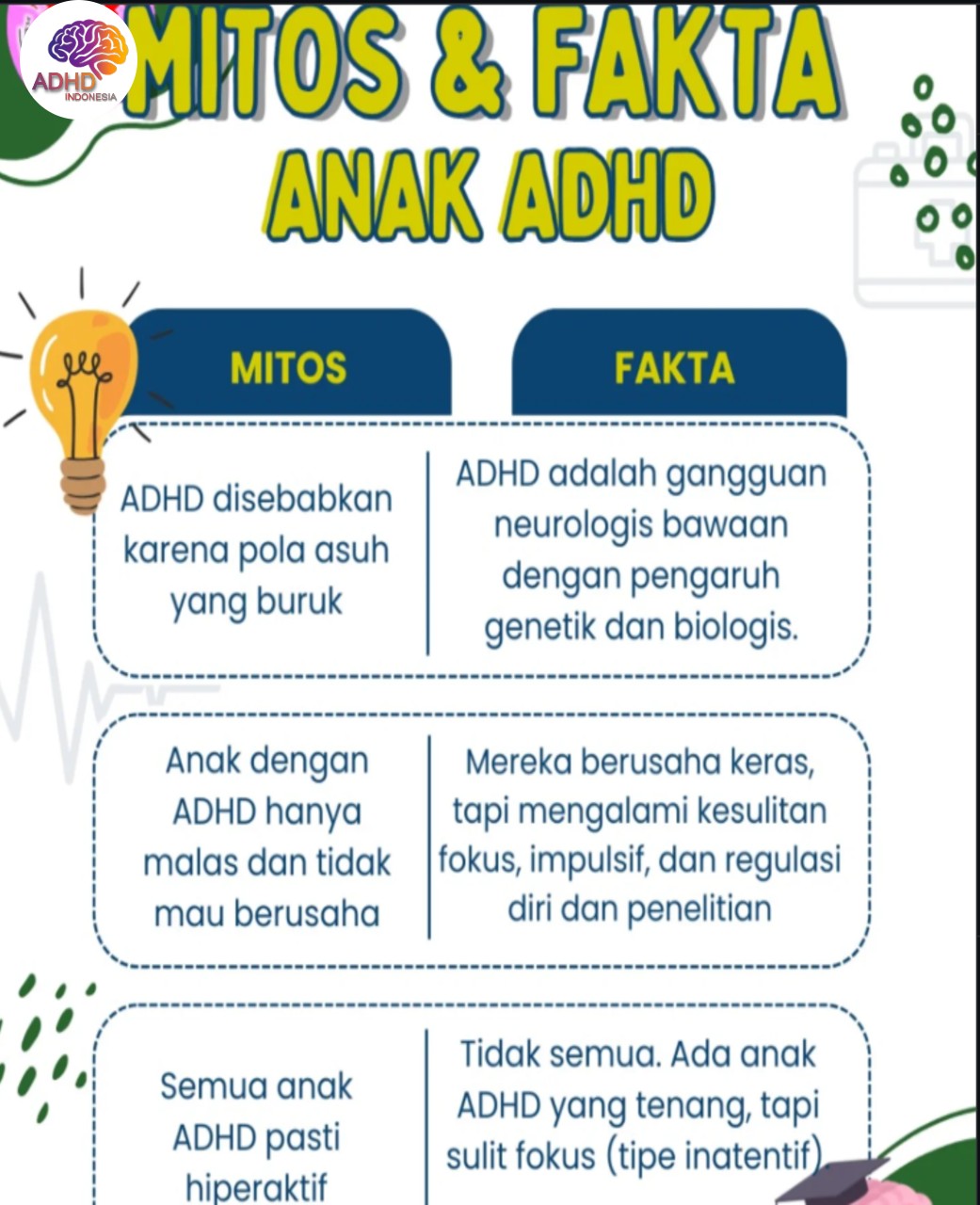 Mitos dan Fakta Seputar ADHD yang Beredar di Kabupaten Flores Timur