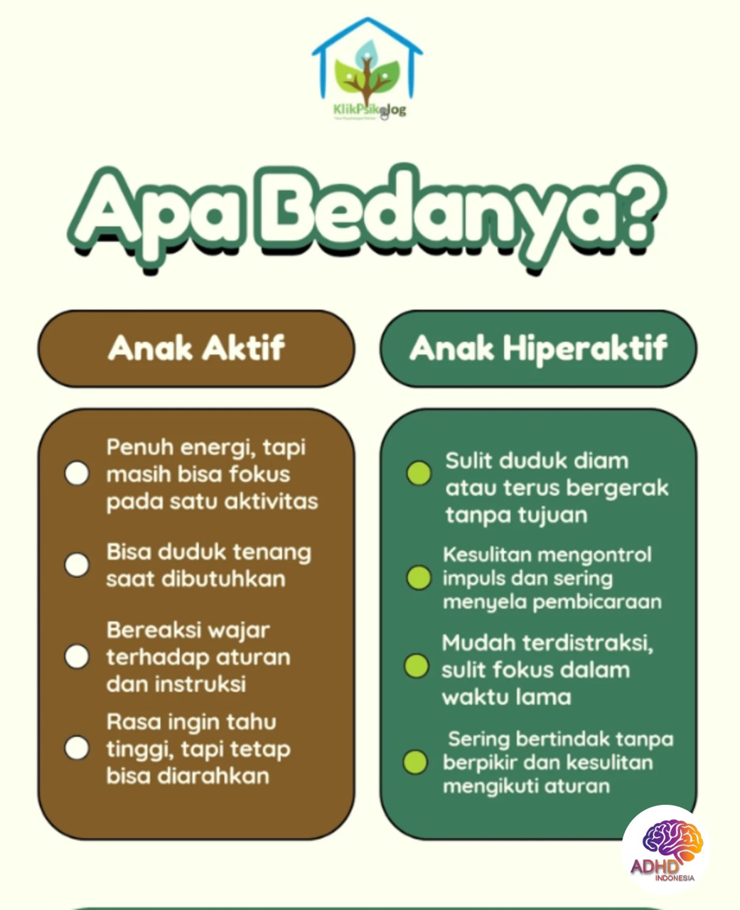 Perbedaan Anak Aktif dan ADHD yang Perlu Dipahami di Kabupaten Flores Timur