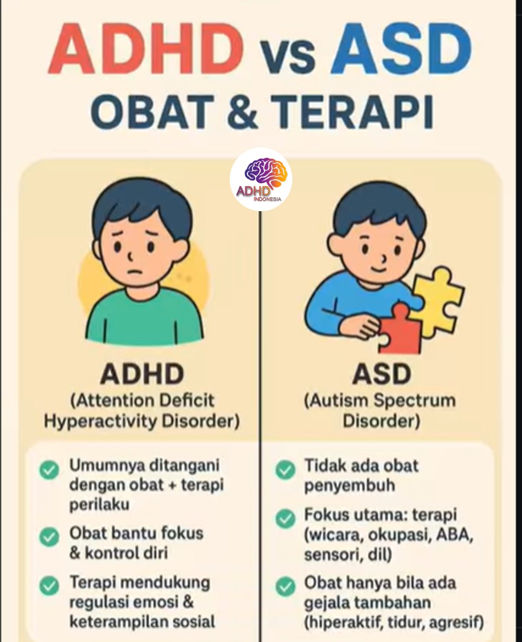 Terapi ADHD: Informasi Awal yang Perlu Diketahui Orang Tua di Kabupaten Flores Timur